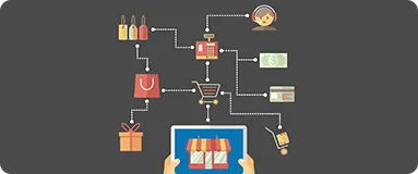 Ecommerce design and development